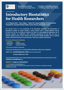 Biostatistic Centre: Introductory Biostatistics for Health Researchers @ Room G33, AdamsBuilding