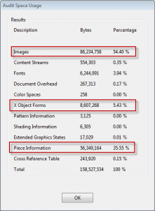 Audit space usage dialog box